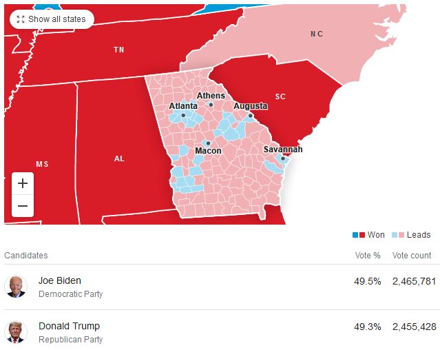 Georgia 2020 Election vote totals 11.9.2020