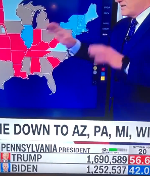 US 2020 votes switch from Trump to Biden Live on CNN